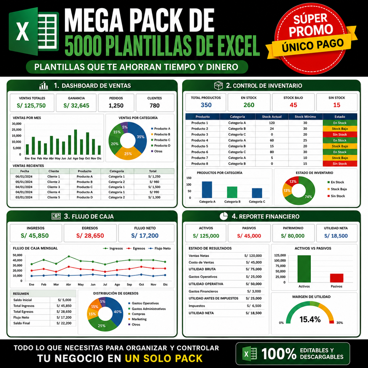 5000+ Plantillas Premium para Excel y Google Sheets