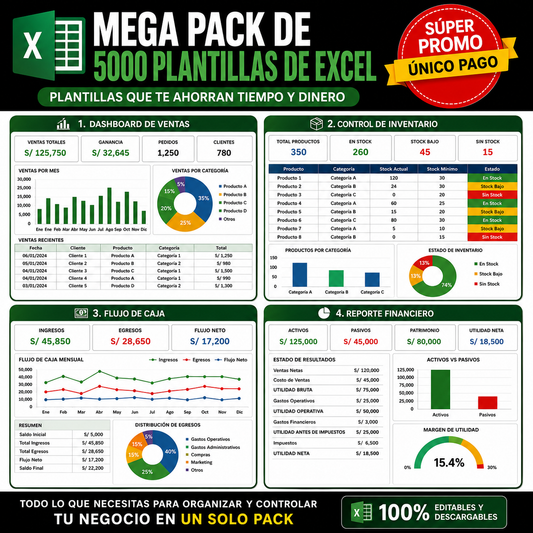 5000+ Plantillas Premium para Excel y Google Sheets