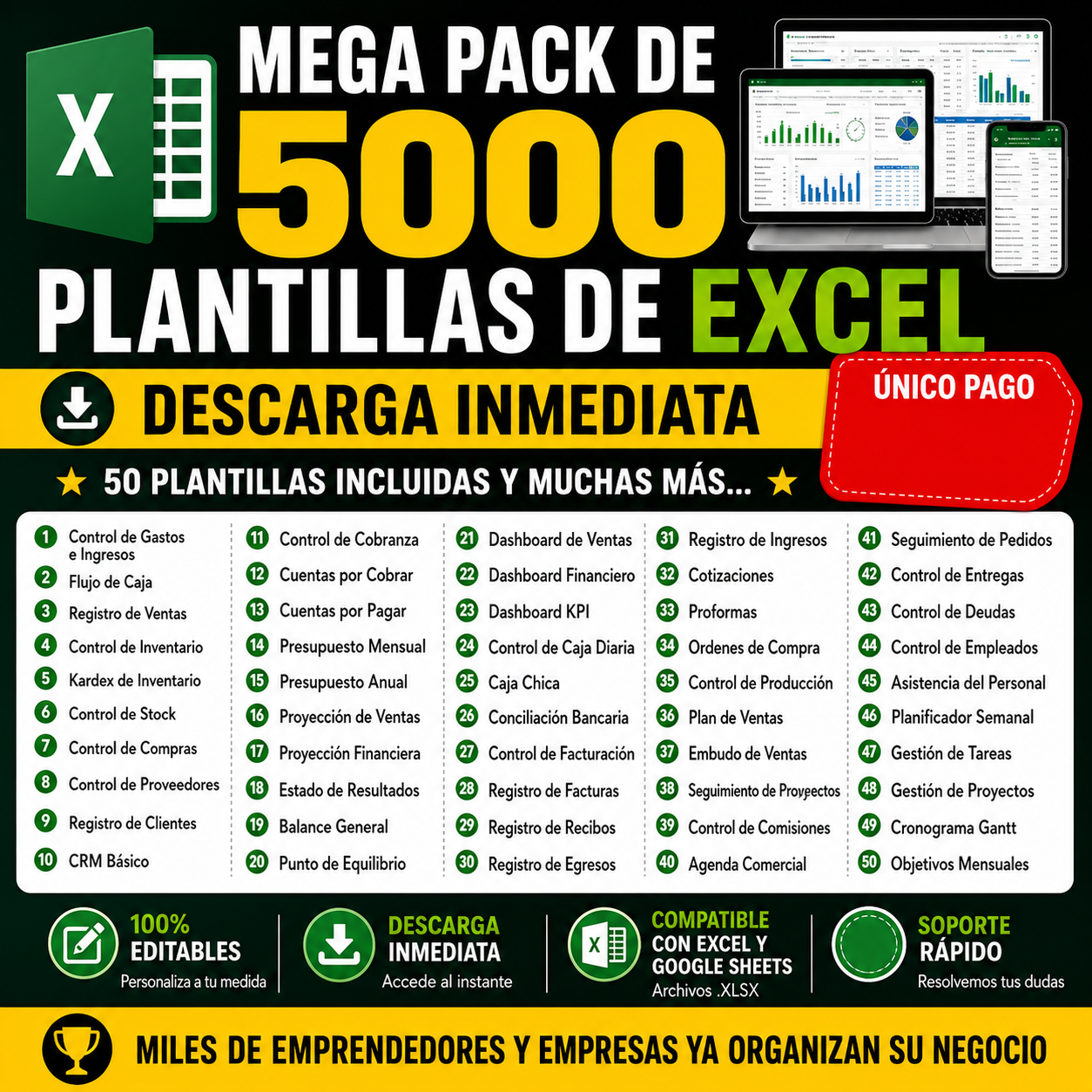5000+ Plantillas Premium para Excel y Google Sheets