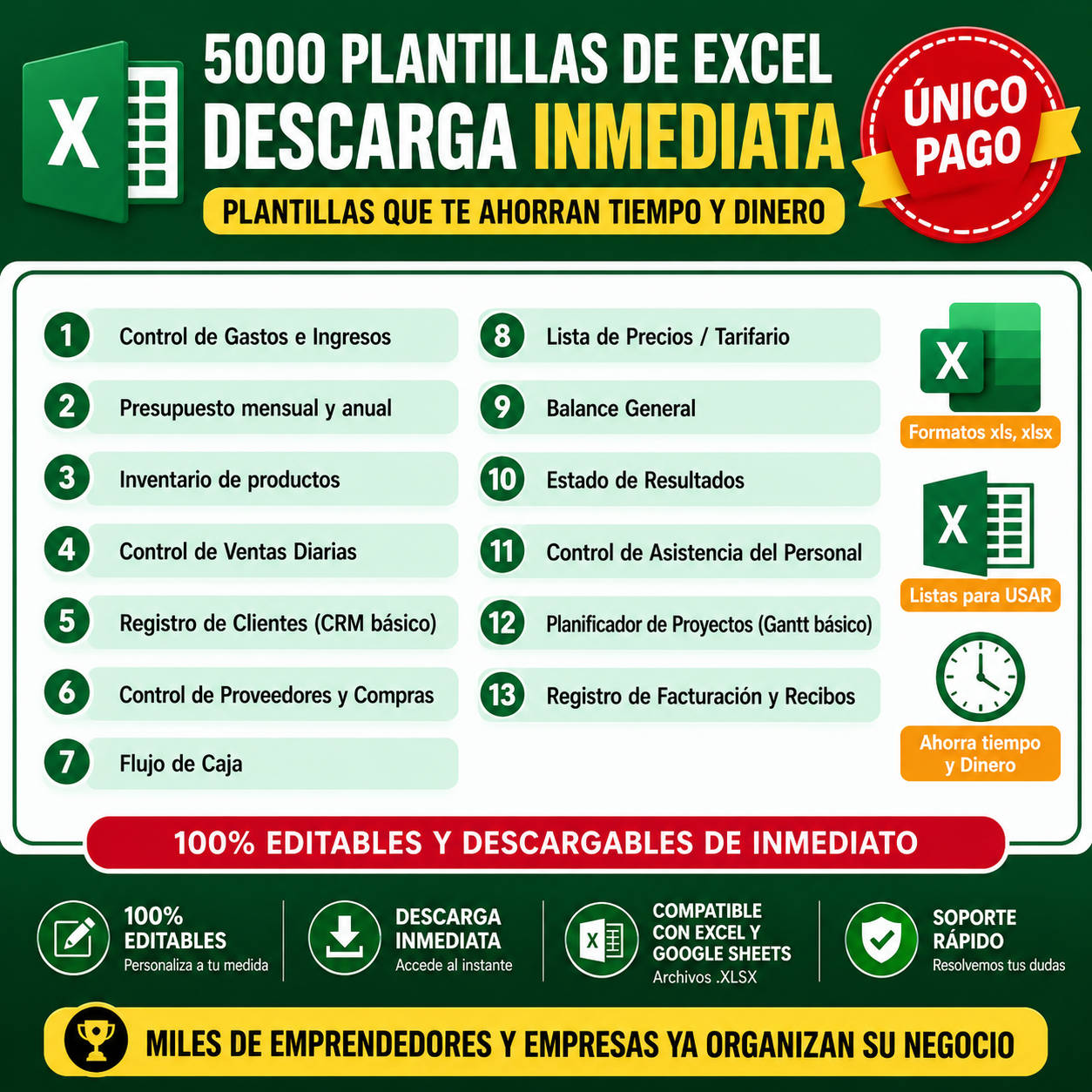 5000+ Plantillas Premium para Excel y Google Sheets