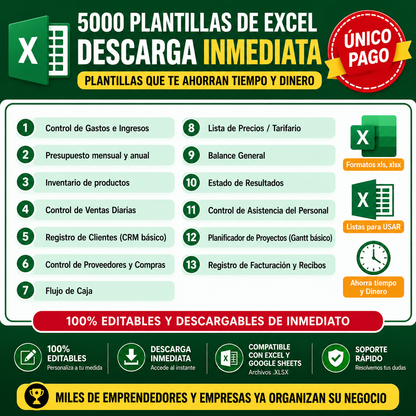 5000+ Plantillas Premium para Excel y Google Sheets